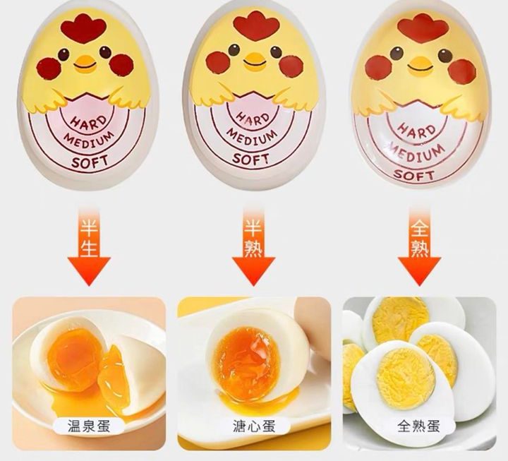 糖心蛋溫泉蛋煮蛋提示器～$9