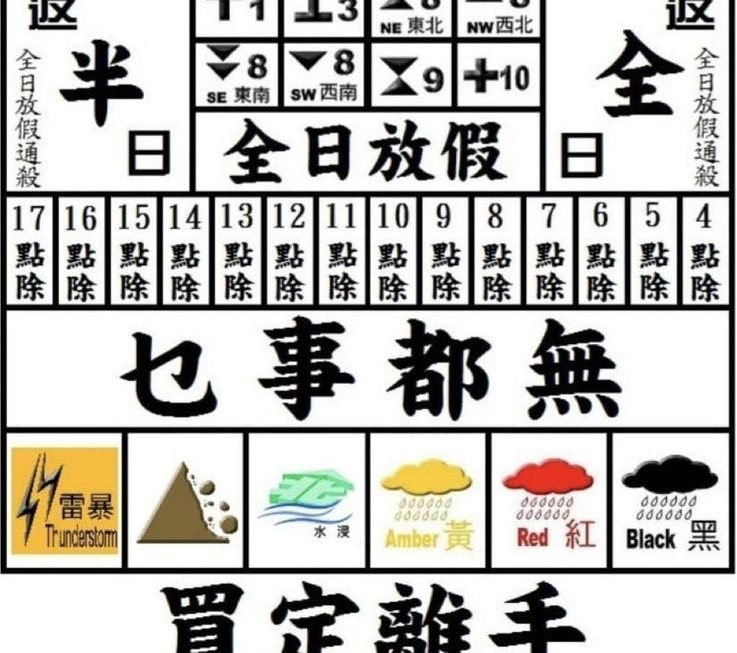 嘟嘟嘟嘟督～又一節晚間身痕報導…