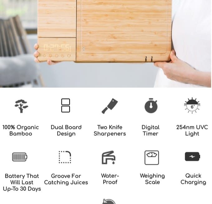 Wa….多功能砧板$189