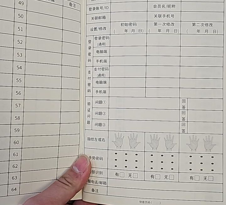 $19 密碼記錄簿門口位