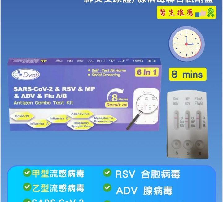 $15 六合一檢測劑