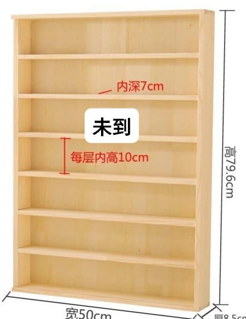 大家有冇興趣 幾多層好