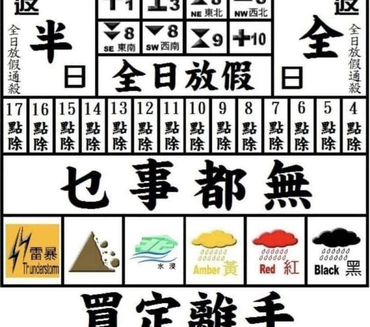 聽日唔好瞓咁晏啦😗