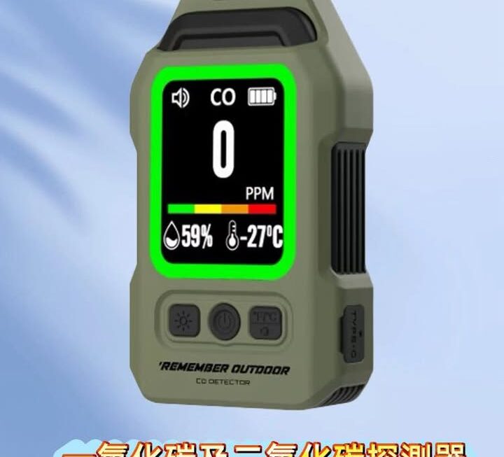 露營用二氧化碳探測器 $119